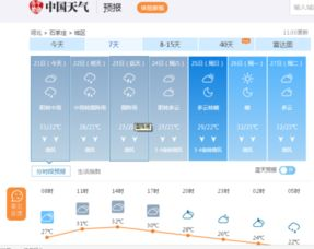 南寧一周天氣預報15天查詢_南寧市未來一周的天氣預報15天查詢