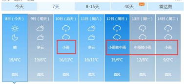 黔江天氣預(yù)報小時_黔江小時天氣預(yù)報