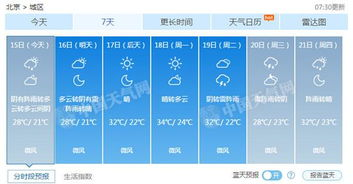 下載最新最準(zhǔn)確的天氣預(yù)報_最新最及時最準(zhǔn)確的天氣預(yù)報軟件下載