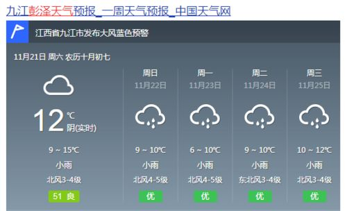 常州天氣在線 常州天氣預(yù)報在線播報下載手機版