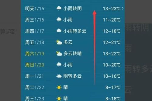 平順天氣預(yù)報(bào)_長治平順今天24小時(shí)天氣預(yù)報(bào)