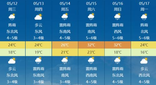 武城天氣預報30天查詢,武城天氣預報30天查詢