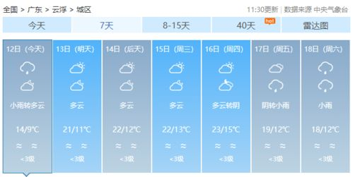 靖州天氣_靖州天氣穿衣