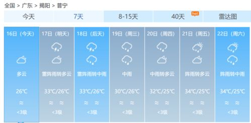 海南儋州天氣預報一周_海南儋州近期天氣預報一周七天的天氣