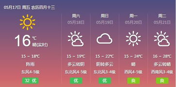 天氣預報查詢寧城一周15天,寧城天氣預報一周7天