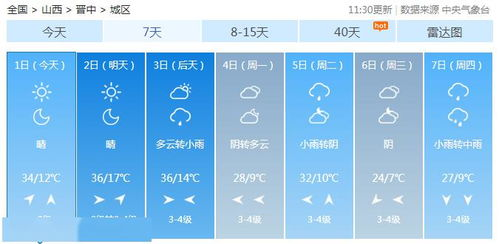 宿州15天天氣預(yù)報(bào)最新視頻