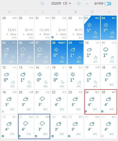 四川15天天氣預(yù)報(bào)準(zhǔn)確下載