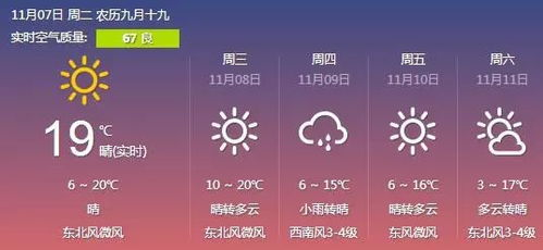 商丘天氣預(yù)報(bào)15天 商丘最新天氣預(yù)報(bào)15天