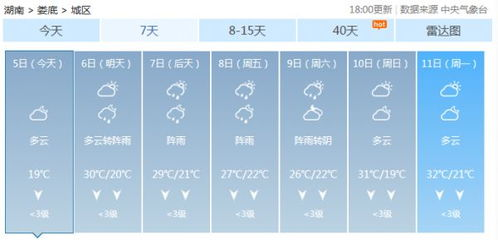 德陽天氣預(yù)報 德陽30天天氣預(yù)報最新