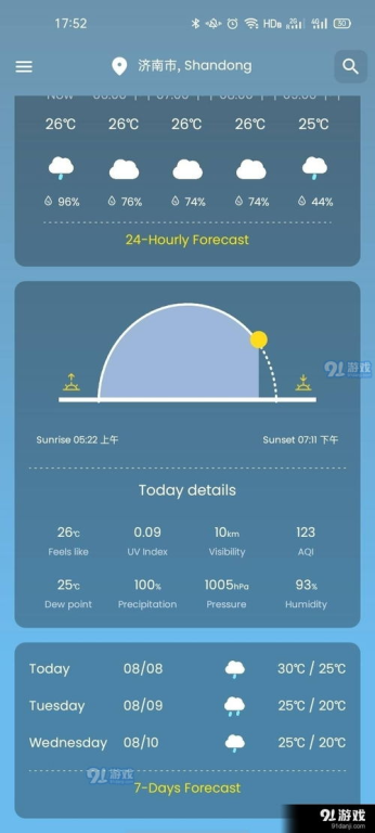 重慶彭水天氣,重慶彭水天氣7月27日