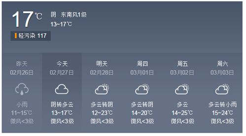 額敏天氣預(yù)報(bào)15天_額敏縣6月份天氣預(yù)報(bào)15天查詢(xún)結(jié)果是多少