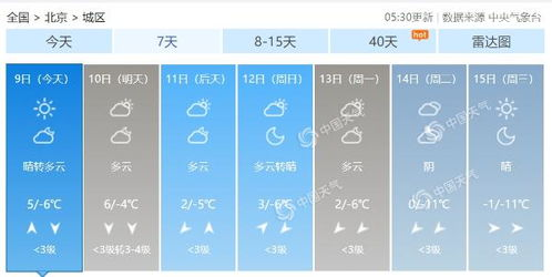 10月北京天氣_北京天氣10月4日天氣