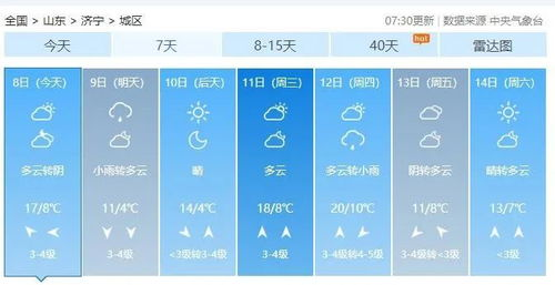 江蘇泰州天氣預報一周7天_江蘇泰州姜堰天氣預報一周7天的天氣