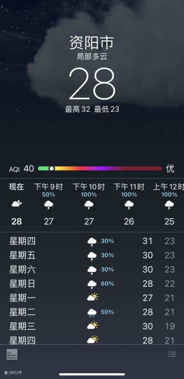 南召天氣 南召墨跡天氣