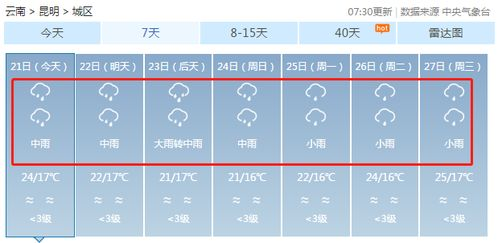 石家莊一周內的天氣預報_石家莊一周內的天氣預報