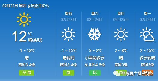 天氣預報查詢一周15天怎么下_天氣預報查詢一周15天怎么下