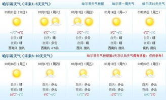 新沂天氣預(yù)報(bào)一周天氣_新沂天氣預(yù)報(bào)一周15