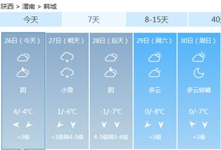 虎林天氣預(yù)報一周7天_虎林天氣預(yù)報一周7天查詢表