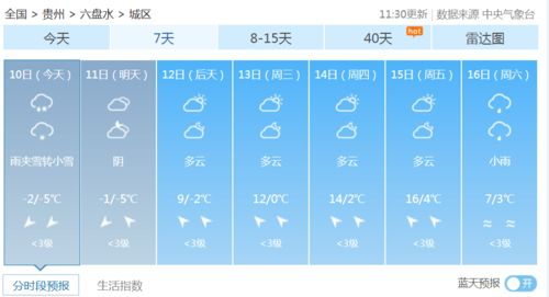 溫縣天氣24小時預(yù)報,溫縣天氣24小時預(yù)報