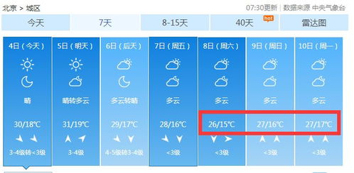 新余天氣預(yù)報(bào)40天_天氣預(yù)報(bào)40天查詢新余