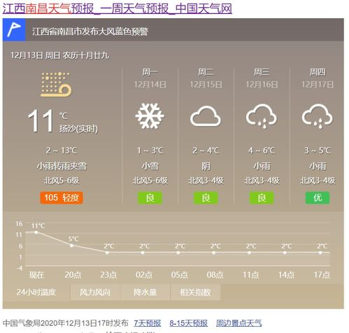 鶴崗天氣預(yù)報(bào)15天氣,鶴崗15天氣預(yù)報(bào)查詢