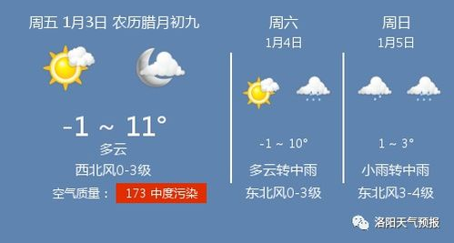 天津市天氣預報 天津市的天氣預報