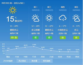 呼倫貝爾天氣預報 牙克石天氣預報15天氣預報呼倫貝爾