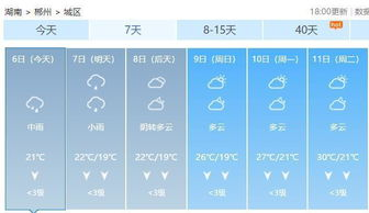 濟寧天氣預報最近一周,濟寧最近天氣預報一周