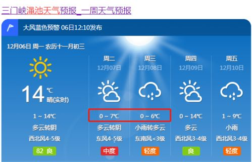 深圳天氣預(yù)報(bào)60天,深圳一周天氣預(yù)報(bào)60天