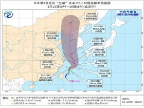 福建漳州天氣預(yù)報(bào)一周,福建漳州島天氣預(yù)報(bào)一周