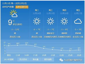 海陵島天氣預(yù)報(bào)一周_廣東省海陵島天氣預(yù)報(bào)一周