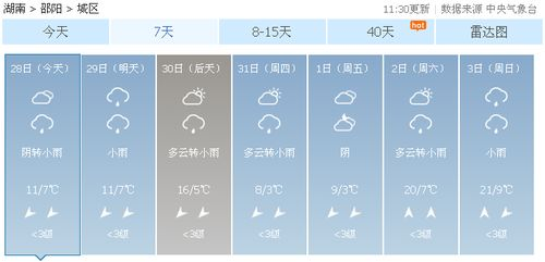 貴陽的天氣預(yù)報15天查詢,貴陽最近的天氣預(yù)報15天查詢