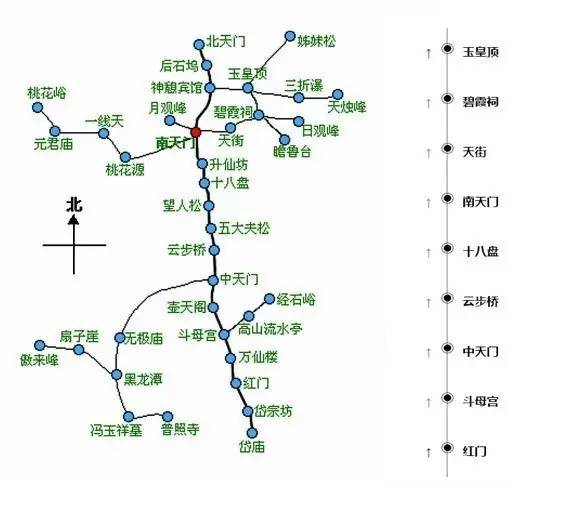 重慶天氣預(yù)報(bào)十五天重,二月重慶十五天天氣預(yù)報(bào)