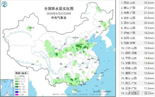 鹽城射陽天氣預報_鹽城射陽縣長蕩鎮(zhèn)今天天氣預報視頻播放