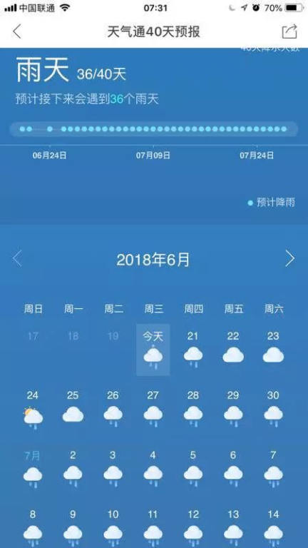 霍邱天氣預(yù)報(bào)_六安市霍邱天氣預(yù)報(bào)