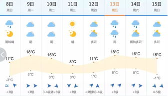 東陽市天氣預(yù)報(bào)一周_東陽市天氣預(yù)報(bào)一周