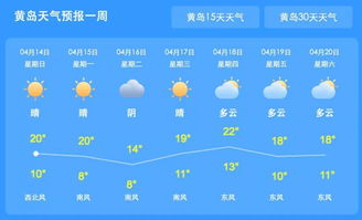 新絳縣天氣預(yù)報15天_山西省十月份新絳縣15天天氣預(yù)報視頻