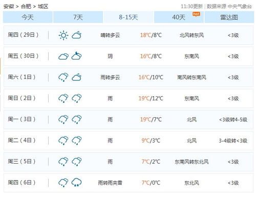 河南商城縣天氣,河南信陽商城縣天氣