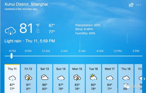 今日大瀝天氣,大瀝天氣24小時報道今天