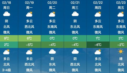 庫爾勒天氣預報7天_庫爾勒市天氣預報7天查詢表