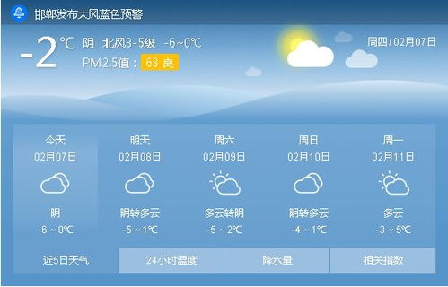 廊坊天氣預(yù)報 廊坊今日天氣預(yù)報24小時天氣預(yù)報