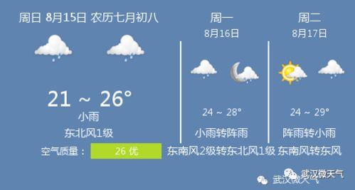 泗陽天氣15天預(yù)報_宿遷泗陽今天天氣報告實時預(yù)報15天