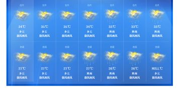 平昌天氣預(yù)報 平昌天氣大寨天氣預(yù)報