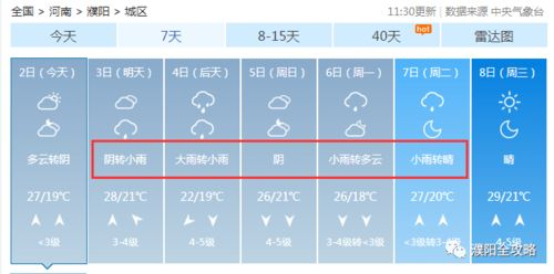 淄博40天天氣預報_淄博高青天氣預報40天