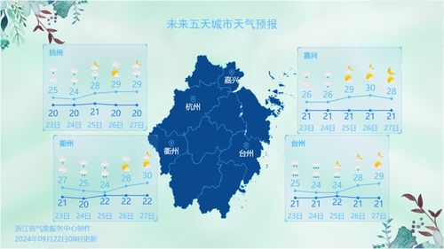 海淀天氣預(yù)報一周7天,海淀天氣預(yù)報7天一周