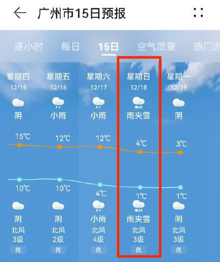 南通天氣預報 南通通州天氣預報