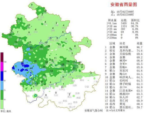 眉縣未來15天天氣預報查詢，百度一下就知道