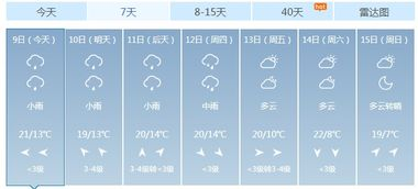 靖西天氣_2017年4月靖西歷史天氣查詢