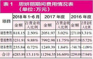 河北省天氣預(yù)報(bào)今天到明天_河北省今天夜間到明天天氣預(yù)報(bào)表最新