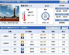 新賓天氣預(yù)報(bào)15天查詢_新賓上夾河天氣預(yù)報(bào)15天查詢電話